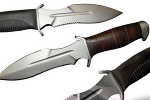 Составные части боевого ножа